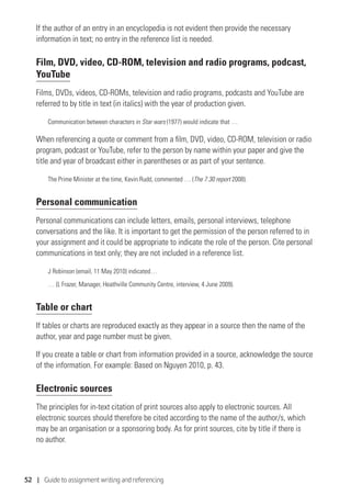 52 | Guide to assignment writing and referencing
If the author of an entry in an encyclopedia is not evident then provide the necessary
information in text; no entry in the reference list is needed.
Film, DVD, video, CD-ROM, television and radio programs, podcast,
YouTube
Films, DVDs, videos, CD-ROMs, television and radio programs, podcasts and YouTube are
referred to by title in text (in italics) with the year of production given.
Communication between characters in Star wars (1977) would indicate that …
When referencing a quote or comment from a film, DVD, video, CD-ROM, television or radio
program, podcast or YouTube, refer to the person by name within your paper and give the
title and year of broadcast either in parentheses or as part of your sentence.
The Prime Minister at the time, Kevin Rudd, commented … (The 7.30 report 2008).
Personal communication
Personal communications can include letters, emails, personal interviews, telephone
conversations and the like. It is important to get the permission of the person referred to in
your assignment and it could be appropriate to indicate the role of the person. Cite personal
communications in text only; they are not included in a reference list.
J Robinson (email, 11 May 2010) indicated…
… (L Frazer, Manager, Heathville Community Centre, interview, 4 June 2009).
Table or chart
If tables or charts are reproduced exactly as they appear in a source then the name of the
author, year and page number must be given.
If you create a table or chart from information provided in a source, acknowledge the source
of the information. For example: Based on Nguyen 2010, p. 43.
Electronic sources
The principles for in-text citation of print sources also apply to electronic sources. All
electronic sources should therefore be cited according to the name of the author/s, which
may be an organisation or a sponsoring body. As for print sources, cite by title if there is
no author.
 