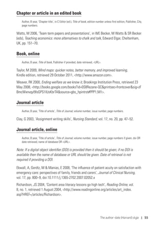 The author–date (Harvard) style | 55
Chapter or article in an edited book
Author, B year, ‘Chapter title’, in C Editor (ed.), Title of book, edition number unless first edition, Publisher, City,
page numbers.
Watts, M 2006, ‘Team term papers and presentations’, in WE Becker, M Watts  SR Becker
(eds), Teaching economics: more alternatives to chalk and talk, Edward Elgar, Cheltenham,
UK, pp. 151–70.
Book, online
Author, B year, Title of book, Publisher if provided, date retrieved, URL.
Taylor, M 2009, Mind maps: quicker notes, better memory, and improved learning,
Kindle edition, retrieved 29 October 2011, http://www.amazon.com.
Weaver, RK 2000, Ending welfare as we know it, Brookings Institution Press, retrieved 23
May 2008, http://books.google.com/books?id=0S8Rezane-QCprintsec=frontcoversig=zF
BmcWxnvqyl9lsGPS1IUsKbrTAsource=gbs_hpintrst#PPP1,M1.
Journal article
Author, B year, ‘Title of article’, Title of Journal, volume number, issue number, page numbers.
Clay, G 2003, ‘Assignment writing skills’, Nursing Standard, vol. 17, no. 20, pp. 47–52.
Journal article, online
Author, B year, ‘Title of article’, Title of Journal, volume number, issue number, page numbers if given, doi OR
date retrieved, name of database OR URL.
Note: If a digital object identifier (DOI) is provided then it should be given; if no DOI is
available then the name of database or URL should be given. Date of retrieval is not
required if providing a DOI.
Ekwall, A, Gerdtz, M  Manias, E 2008, ‘The influence of patient acuity on satisfaction with
emergency care: perspectives of family, friends and carers’, Journal of Clinical Nursing,
vol. 17, pp. 800–9, doi:10.1111/j.1365-2702.2007.02052.x
Richardson, JS 2004, ‘Content area literacy lessons go high tech’, Reading Online, vol.
8, no. 1, retrieved 1 August 2004, http://www.readingonline.org/articles/art_index.
asp?HREF=/articles/Richardson.
 