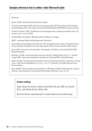 58 | Guide to assignment writing and referencing
Sample reference list in author–date (Harvard) style
References
Burdess, N 2007, Good study, Pearson Education, Sydney.
The Cancer Council Australia 2007, National cancer prevention policy 2007–09, The Cancer Council Australia,
retrieved 26 August 2010, http://www.cancer.org.au/File/PolicyPublications/NCPP/NCPP_Full_document.pdf.
Cotterall, S  Cohen, R 2003, ‘Scaffolding for second language writers: producing an academic essay’, ELT
Journal, vol. 57, no. 2, pp. 158–66.
Hindsight 2006, radio program, ABC National Radio, Melbourne, 31 August.
HREOC – see Human Rights and Equal Opportunity Commission
Human Rights and Equal Opportunity Commission 1997, Bringing them home: report of the National Inquiry
into the Separation of Aboriginal and Torres Strait Islander Children from their Families, HREOC, Sydney.
Priest, A 2007, ‘Expression of the interesting’, The Australian, 10 October, p. 34, retrieved 29 April 2008,
Newsbank database.
Richardson, JS 2004, ‘Content area literacy lessons go high tech’, Reading Online, vol. 8, no. 1, retrieved
1 August 2004, http://www.readingonline.org/articles/art_index.asp?HREF=/articles/Richardson.
Roberts, GE 2004, ‘Municipal government benefits, practices and personnel outcomes: results from a national
survey’, Public Personnel Management, vol. 33, no. 1, pp. 1–22, retrieved 18 July 2004, Business Source
Premier database.
Watts, M 2006, ‘Team term papers and presentations’, in WE Becker, M Watts  SR Becker (eds), Teaching
economics: more alternatives to chalk and talk, Edward Elgar, Cheltenham, UK, pp. 151–70.
Further reading
Style manual for authors, editors and printers, 6th edn, 2002, rev. Snooks
 Co., John Wiley  Sons, Milton, Qld.
See also ‘Author–date (Harvard)’ at www.deakin.edu.au/referencing.
 