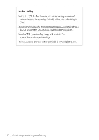70 | Guide to assignment writing and referencing
Further reading
Burton, L. J. (2010). An interactive approach to writing essays and
research reports in psychology (3rd ed.). Milton, Qld: John Wiley 
Sons.
Publication manual of the American Psychological Association (6thed.).
(2010). Washington, DC: American Psychological Association.
See also ‘APA (American Psychological Association)’ at
www.deakin.edu.au/referencing.
The APA web site provides further examples at www.apastyle.org.
 