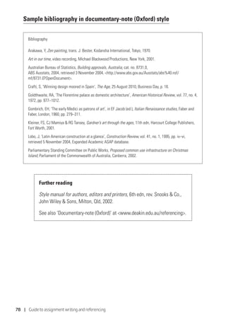 78 | Guide to assignment writing and referencing
Sample bibliography in documentary-note (Oxford) style
Bibliography
Arakawa, Y, Zen painting, trans. J. Bester, Kodansha International, Tokyo, 1970.
Art in our time, video recording, Michael Blackwood Productions, New York, 2001.
Australian Bureau of Statistics, Building approvals, Australia, cat. no. 8731.0,
ABS Ausstats, 2004, retrieved 3 November 2004, http://www.abs.gov.au/Ausstats/abs%40.nsf/
mf/8731.0?OpenDocument.
Crafti, S, ‘Winning design moored in Spain’, The Age, 25 August 2010, Business Day, p. 16.
Goldthwaite, RA, ‘The Florentine palace as domestic architecture’, American Historical Review, vol. 77, no. 4,
1972, pp. 977–1012.
Gombrich, EH, ‘The early Medici as patrons of art’, in EF Jacob (ed.), Italian Renaissance studies, Faber and
Faber, London, 1960, pp. 279–311.
Kleiner, FS, CJ Mamiya  RG Tansey, Gardner’s art through the ages, 11th edn, Harcourt College Publishers,
Fort Worth, 2001.
Lobo, J, ‘Latin American construction at a glance’, Construction Review, vol. 41, no. 1, 1995, pp. iv–vi,
retrieved 5 November 2004, Expanded Academic ASAP database.
Parliamentary Standing Committee on Public Works, Proposed common use infrastructure on Christmas
Island, Parliament of the Commonwealth of Australia, Canberra, 2002.
Further reading
Style manual for authors, editors and printers, 6th edn, rev. Snooks  Co.,
John Wiley  Sons, Milton, Qld, 2002.
See also ‘Documentary-note (Oxford)’ at www.deakin.edu.au/referencing.
 