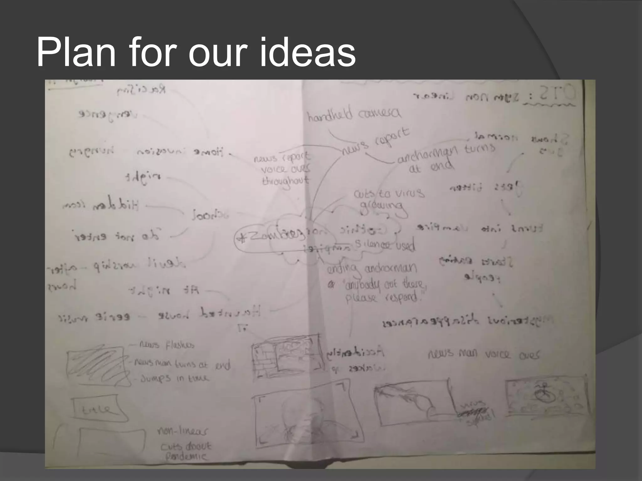 Plan for our ideas
 