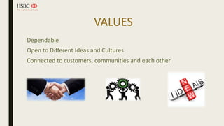 VALUES
Dependable
Open to Different Ideas and Cultures
Connected to customers, communities and each other
 