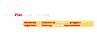 As the Plan is put into effect,
Marketers use RESEARCH to measure progress toward
objectives and identify areas for improvement
 