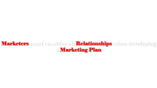 Marketers must consider all Relationships when developing
a Marketing Plan
 