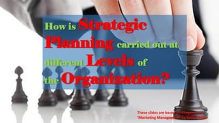 How is Strategic
Planning carried out at
different Levels of
the Organization?
These slides are based on Chapter 2 of
‘Marketing Management’ by Kotler Keller
 