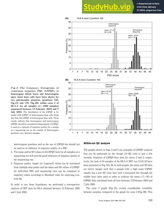 Assign 2.0 software for the analysis of Phred quality values for ...