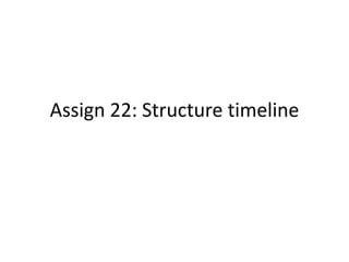 Assign 22: Structure timeline

 