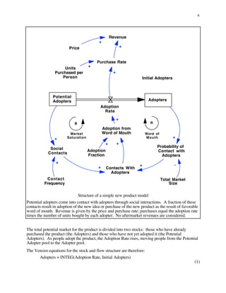 6




                                                   Revenue
                                          +
                         Price                              +


                                         Purchase Rate
                                    +
                     Units
                Purchased per                       +
                    Person                                          Initial Adopters



               Potential
               Adopters                                                 Adopters
                                           Adoption
                                             Rate

                                                        +
                            B                                            R
                                              Adoption from
                        Market                Word of Mouth            Word of
                +      Saturation                                      Mouth           +
                                               +        +
             Social                                                          Probability of
                                    Adoption                                 Contact with
            Contacts
                                    Fraction                                   Adopters
                 +
                                                                  +                    -
                                          +    Contacts With
                                                 Adopters
           Contact                                                               Total Market
          Frequency                                                                  Size

                               Structure of a simple new product model
Potential adopters come into contact with adopters through social interactions. A fraction of these
contacts result in adoption of the new idea or purchase of the new product as the result of favorable
word of mouth. Revenue is given by the price and purchase rate; purchases equal the adoption rate
times the number of units bought by each adopter. No aftermarket revenues are considered.


The total potential market for the product is divided into two stocks: those who have already
purchased the product (the Adopters) and those who have not yet adopted it (the Potential
Adopters). As people adopt the product, the Adoption Rate rises, moving people from the Potential
Adopter pool to the Adopter pool.
The Vensim equations for the stock and flow structure are therefore:
      Adopters = INTEG(Adoption Rate, Initial Adopters)
                                                                                                  (1)
 