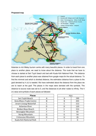 Proposed map
Kelantan is rich Malay tourism centre with many beautiful places. In order to travel from one
place to another place, we need to know about the distance. The route that we have to
choose is started at Seri Tujuh beach and last with Kuala Koh National Park. The distance
from each place to another place was obtained from google maps for the actual distance. To
find the minimal cost which is shortest distance, the estimation distance from a place to the
goal denoted by h (n) is needed. We have estimated about the distance from the place we
are to reach at the goal. The places in the maps were denoted with the symbols. The
distance to source node was set to 0, and the distances to all other nodes to infinity. The h
(n) value and symbols of each places as followed:
 