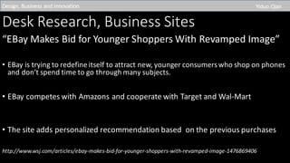 Desk	Research,	Business	Sites
“EBay	Makes	Bid	for	Younger	Shoppers	With	Revamped	Image”
• EBay	is	trying	to	redefine	itself	to	attract	new,	younger	consumers	who	shop	on	phones	
and	don’t	spend	time	to	go	through	many	subjects.
• EBay	competes	with	Amazons	and	cooperate	with	Target	and	Wal-Mart	
• The	site	adds	personalized	recommendation	based		on	the	previous	purchases
http://www.wsj.com/articles/ebay-makes-bid-for-younger-shoppers-with-revamped-image-1476869406
Design,	Business	and	Innovation	 Yiduo Qian
 