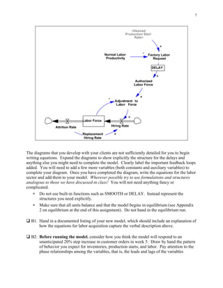 7



                                                                 <Desired
                                                              Production Start
                                                                   Rate>

                                                                                        +
                                                                            -
                                                Normal Labor                    Factory Labor
                                                 Productivity                      Request

                                                                                  DELAY

                                                                                    +
                                                                     Authorized
                                                                    Labor Force


                                                                        +
                                                  -
                                                        Adjustment to
                                                         Labor Force


                                                                +
                                 Labor Force
                Attrition Rate                        Hiring Rate

                                 Replacement           +
                                  Hiring Rate



The diagrams that you develop with your clients are not sufficiently detailed for you to begin
writing equations. Expand the diagrams to show explicitly the structure for the delays and
anything else you might need to complete the model. Clearly label the important feedback loops
added. You will need to add a few more variables (both constants and auxiliary variables) to
complete your diagram. Once you have completed the diagram, write the equations for the labor
sector and add them to your model. Wherever possible try to use formulations and structures
analogous to those we have discussed in class! You will not need anything fancy or
complicated.
    ∗ Do not use built-in functions such as SMOOTH or DELAY. Instead represent the
        structures you need explicitly.
    ∗ Make sure that all units balance and that the model begins in equilibrium (see Appendix
        2 on equilibrium at the end of this assignment). Do not hand in the equilibrium run.

  B1. Hand in a documented listing of your new model, which should include an explanation of
      how the equations for labor acquisition capture the verbal description above.

  B2. Before running the model, consider how you think the model will respond to an
      unanticipated 20% step increase in customer orders in week 5. Draw by hand the pattern
      of behavior you expect for inventories, production starts, and labor. Pay attention to the
      phase relationships among the variables, that is, the leads and lags of the variables
 