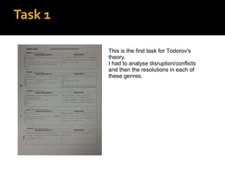 Task 1

         This is the first task for Todorov's
         theory.
         I had to analyse disruption/conflicts
         and then the resolutions in each of
         these genres.
 