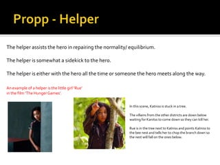 The helper assists the hero in repairing the normality/ equilibrium.

The helper is somewhat a sidekick to the hero.

The helper is either with the hero all the time or someone the hero meets along the way.

An example of a helper is the little girl ‘Rue’
in the film ‘The Hunger Games’.


                                                        In this scene, Katniss is stuck in a tree.

                                                        The villains from the other districts are down below
                                                        waiting for Kanitss to come down so they can kill her.

                                                        Rue is in the tree next to Katniss and points Katniss to
                                                        the bee nest and tells her to chop the branch down so
                                                        the nest will fall on the ones below.
 
