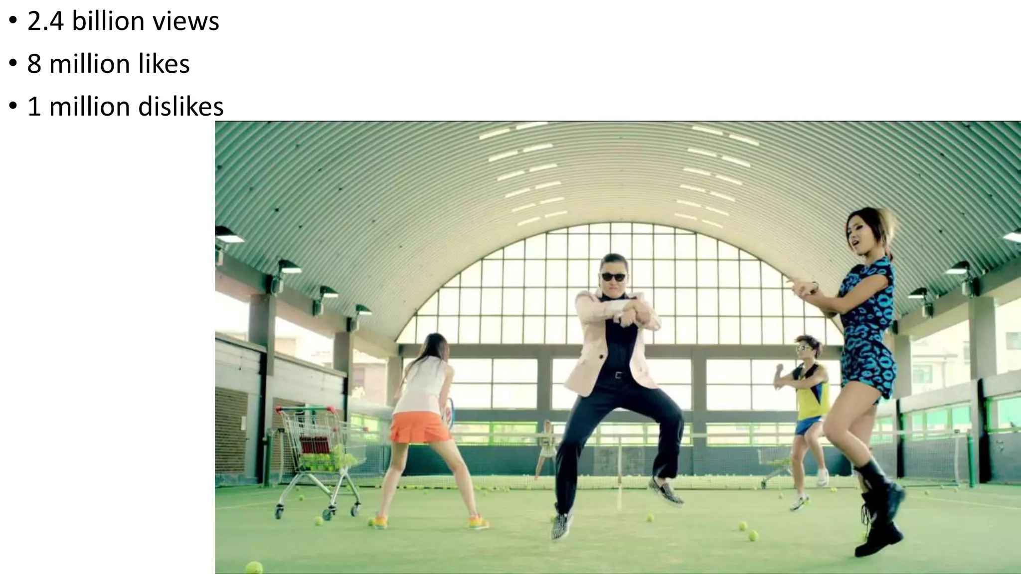 • 2.4 billion views
• 8 million likes
• 1 million dislikes
 