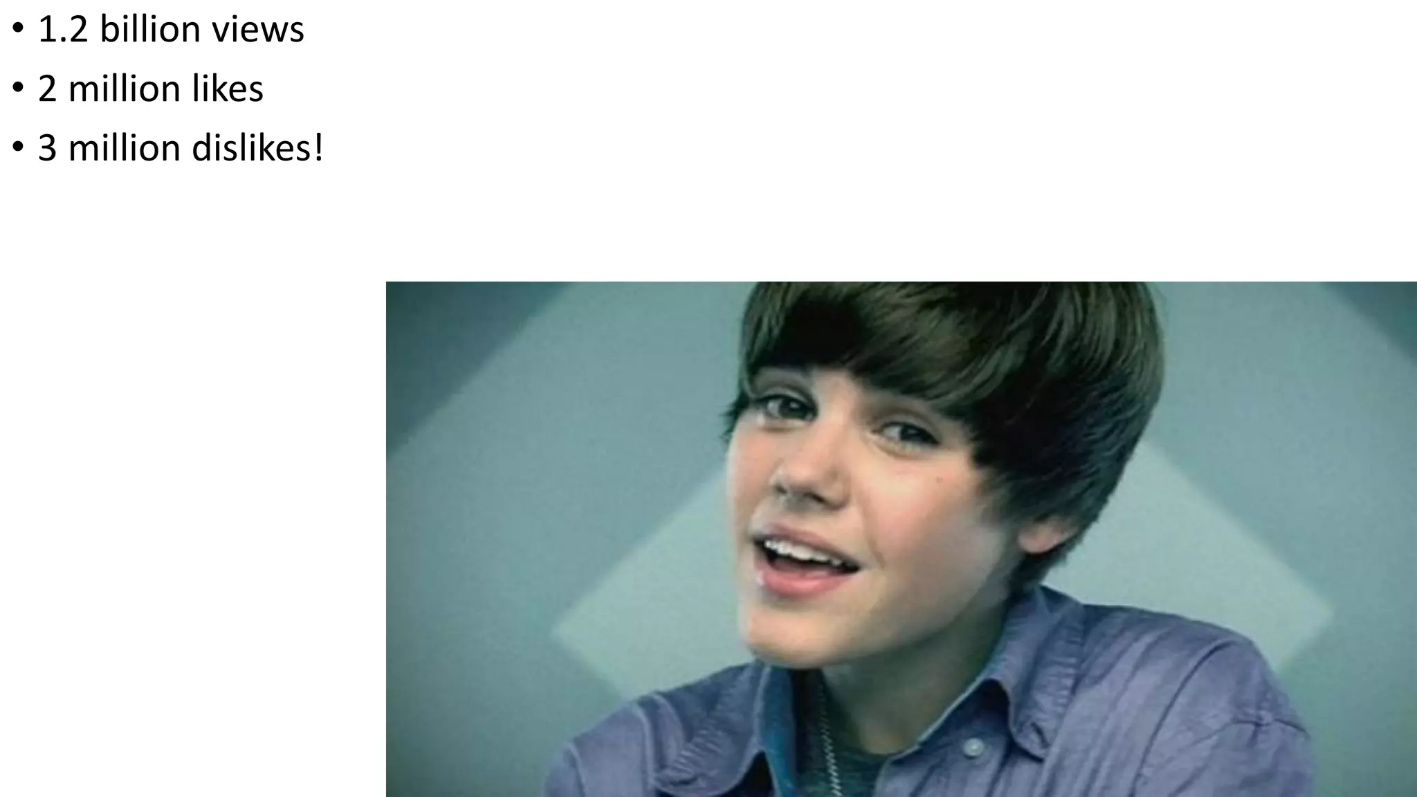 • 1.2 billion views
• 2 million likes
• 3 million dislikes!
 