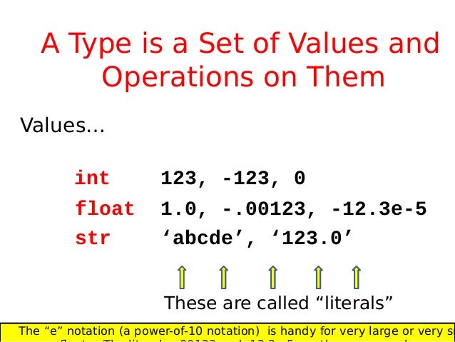 assignment statement Assignment statements assign values to variables and array elements data statements and implied do lists in data statements are used to initialize variables . assignment statement Assignment statements assign values to variables and array elements data statements and implied do lists in data statements are used to initialize variables .