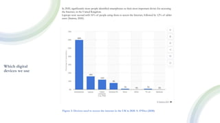 In 2020, significantly more people identified smartphones as their most important device for accessing
the Internet, in the United Kingdom.
Laptops were second with 16% of people using them to access the Internet, followed by 12% of tablet
users (Statista, 2020).
Figure 3: Devices used to access the internet in the UK in 2020. S. O’Dea (2020)
Which digital
devices we use
 