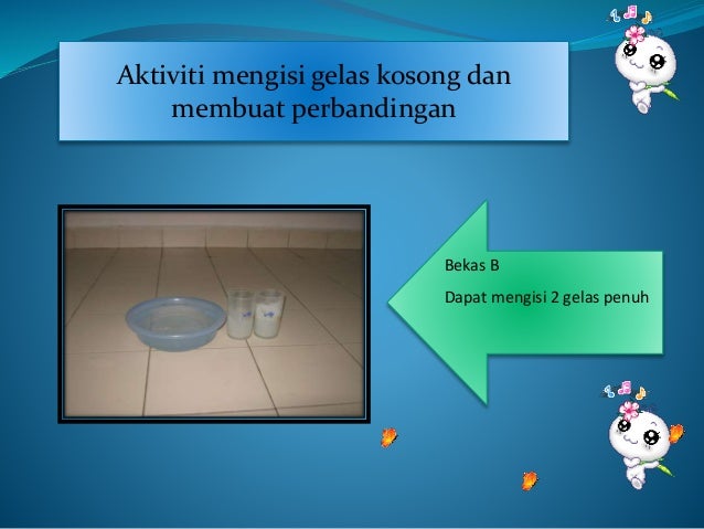 Assign isipadu cecair tahun 2