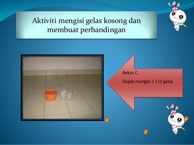 Assign isipadu cecair tahun 2
