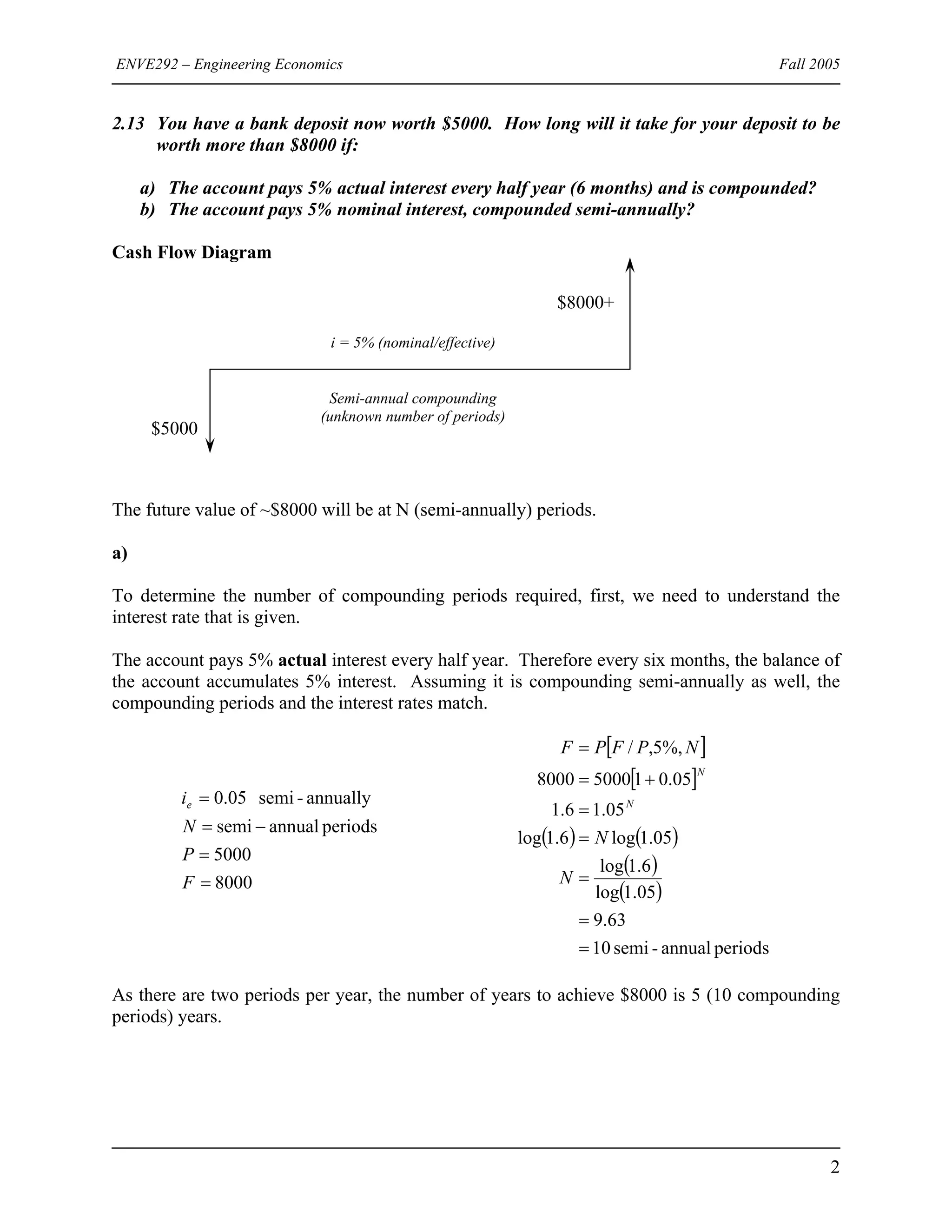 ENVE292 – Engineering Economics Fall 2005
2.13 You have a bank deposit now worth $5000. How long will it take for your deposit to be
worth more than $8000 if:
a) The account pays 5% actual interest every half year (6 months) and is compounded?
b) The account pays 5% nominal interest, compounded semi-annually?
Cash Flow Diagram
$8000+
i = 5% (nominal/effective)
Semi-annual compounding
(unknown number of periods)
$5000
The future value of ~$8000 will be at N (semi-annually) periods.
a)
To determine the number of compounding periods required, first, we need to understand the
interest rate that is given.
The account pays 5% actual interest every half year. Therefore every six months, the balance of
the account accumulates 5% interest. Assuming it is compounding semi-annually as well, the
compounding periods and the interest rates match.
8000
5000
periodsannualsemi
annually-semi05.0
=
=
−=
=
F
P
N
ie
[ ]
[ ]
( ) ( )
( )
( )
periodsannual-semi10
63.9
05.1log
6.1log
05.1log6.1log
05.16.1
05.0150008000
%,5,/
=
=
=
=
=
+=
=
N
N
NPFPF
N
N
As there are two periods per year, the number of years to achieve $8000 is 5 (10 compounding
periods) years.
2
 