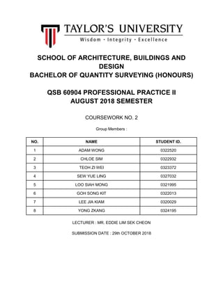 SCHOOL OF ARCHITECTURE, BUILDINGS AND
DESIGN
BACHELOR OF QUANTITY SURVEYING (HONOURS)
QSB 60904 PROFESSIONAL PRACTICE II
AUGUST 2018 SEMESTER
COURSEWORK NO. 2
Group Members :
NO. NAME STUDENT ID.
1 ADAM WONG 0322520
2 CHLOE SIM 0322932
3 TEOH ZI WEI 0323372
4 SEW YUE LING 0327032
5 LOO SIAH MONG 0321995
6 GOH SONG KIT 0322013
7 LEE JIA KIAM 0320029
8 YONG ZKANG 0324195
LECTURER : MR. EDDIE LIM SEK CHEON
SUBMISSION DATE : 29th OCTOBER 2018
 