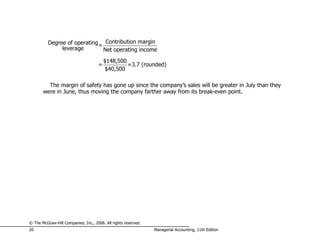 Degree of operating = Contribution margin
               leverage        Net operating income

                                         $148,500
                                     =            =3.7 (rounded)
                                          $40,500

         The margin of safety has gone up since the company’s sales will be greater in July than they
       were in June, thus moving the company farther away from its break-even point.




© The McGraw-Hill Companies, Inc., 2006. All rights reserved.
20                                                              Managerial Accounting, 11th Edition
 