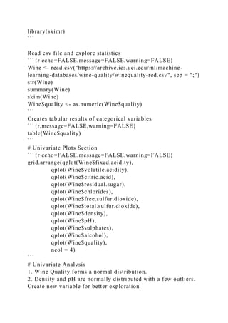 library(skimr)
```
Read csv file and explore statistics
```{r echo=FALSE,message=FALSE,warning=FALSE}
Wine <- read.csv("https://archive.ics.uci.edu/ml/machine-
learning-databases/wine-quality/winequality-red.csv", sep = ";")
str(Wine)
summary(Wine)
skim(Wine)
Wine$quality <- as.numeric(Wine$quality)
```
Creates tabular results of categorical variables
```{r,message=FALSE,warning=FALSE}
table(Wine$quality)
```
# Univariate Plots Section
```{r echo=FALSE,message=FALSE,warning=FALSE}
grid.arrange(qplot(Wine$fixed.acidity),
qplot(Wine$volatile.acidity),
qplot(Wine$citric.acid),
qplot(Wine$residual.sugar),
qplot(Wine$chlorides),
qplot(Wine$free.sulfur.dioxide),
qplot(Wine$total.sulfur.dioxide),
qplot(Wine$density),
qplot(Wine$pH),
qplot(Wine$sulphates),
qplot(Wine$alcohol),
qplot(Wine$quality),
ncol = 4)
```
# Univariate Analysis
1. Wine Quality forms a normal distribution.
2. Density and pH are normally distributed with a few outliers.
Create new variable for better exploration
 