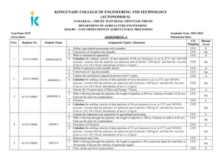 KONGUNADU COLLEGE OF ENGINEERING AND TECHNOLOGY
(AUTONOMOUS)
NAMAKKAL - TRICHY MAIN ROAD, THOTTIAM, TRICHY
DEPARTMENT OF AGRICULTURE ENGINEERING
20AG401 – UNIT OPERATIONS IN AGRICULTURAL PROCESSING
Year/Sem: II/IV Academic Year: 2022-2023
Given Date: ASSIGNMENT –I Submission Date:
S.No. Register No. Student Name Assignment Topics / Questions
CO
Mapping
Blooms
Level
1. 621321108001 ABISEKAR M
1. Define Agricultural processing with examples. CO1 E
2. Conversion of 10 grams into pounds. CO1 Ap.
3. What is mechanical separation? CO2 A
4. Calculate the settling velocity of dust particles of 60 µm diameters in air at 21o
C and 100 KPa
pressure. Assume that the particles are spherical and of density 1280 kg/m3
and that the viscosity
of air is 1.8 x 10-5 Ns/m2
and density of air is 1.2 kg/m3
.
CO2 Ap.
2. 621321108002
ABISHEK A
1. Define Evaporation with suitable sketch. CO1 A
2. Conversion of 1 kg into pounds. CO1 Ap.
3. Explain the mechanical separation process and it’s types. CO2 A
4. Calculate the settling velocity of dust particles of 5µm diameters in air at 21o
C and 100 KPa
pressure. Assume that the particles are spherical and of density 1280 kg/m3
and that the viscosity
of air is 1.8 x 10-5 Ns/m2
and density of air is 1.2 kg/m3
.
CO2 Ap.
3 621321108003 ABISHEK A
1. Narrate the “Conservation of Mass and Energy “Theory. CO1 A
2. Milk is flowing through the pipeline, the length of pipeline is 89.8 m, Velocity of milk is 0.38 m/s.
Find out the time for condensation.
CO1
Ap.
3. Filtration. CO2 E
4. Calculate the settling velocity of dust particles of 10 µm diameters in air at 21o
C and 100 KPa
pressure. Assume that the particles are spherical and of density 1280 kg/m3
and that the viscosity
of air is 1.8 x 10-5 Ns/m2
and density of air is 1.2 kg/m3
.
CO2
Ap.
4 621321108004 ARISH S
1. Explain the Important unit operations in agricultural processing. CO1 E
2. Milk is flowing through the pipeline, the length of pipeline is 100 m, Velocity of milk is 0.58 m/s.
Find out the time for condensation.
CO1
Ap.
3. Principles of Filtration. CO2 E
4. Calculate the settling velocity of dust particles of 15 µm diameters in air at 21o
C and 100 KPa
pressure. Assume that the particles are spherical and of density 1280 kg/m3
and that the viscosity
of air is 1.8 x 10-5 Ns/m2
and density of air is 1.2 kg/m3
.
CO2
Ap.
5 621321108005 ARUN N
1. Dimensions and Units. CO1 E
2. Milk is flowing through the pipeline, the length of pipeline is 50 m and time taken for total flow is
50 seconds. Find out the velocity of particular liquid.
CO1
Ap.
3. Filter media and their requirements. CO2 A
 