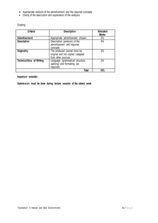 Foundation in Natural and Built Environments 4 | P a g e
 Appropriate analysis of the advertisement and the required concepts
 Clarity of the description and explanation of the analysis
Grading:
Criteria Description Allocated
Marks
Advertisement Appropriate advertisement chosen 2%
Description Description (analysis) of the
advertisement and required
concepts
4%
Originality The produced journal must be
original and not copied / adapted
from other sources
2%
Technicalities of Writing Language (grammatical structure,
spelling) and formatting (as
required)
2%
Total 10%
Important reminder:
Submission must be done during lecture session of the stated week
 