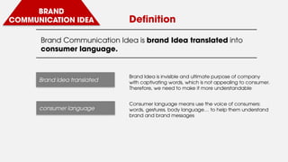 BRAND
COMMUNICATION IDEA
Brand Communication Idea is brand Idea translated into
consumer language.
Definition
consumer language
Brand Idea translated
Brand Idea is invisible and ultimate purpose of company
with captivating words, which is not appealing to consumer.
Therefore, we need to make it more understandable
Consumer language means use the voice of consumers:
words, gestures, body language… to help them understand
brand and brand messages
 
