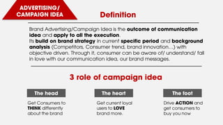 ADVERTISING/
CAMPAIGN IDEA Definition
Brand Advertising/Campaign Idea is the outcome of communication
idea and apply to all the execution.
Its build on brand strategy in current specific period and background
analysis (Competitors, Consumer trend, brand innovation…) with
objective driven. Through it, consumer can be aware of/ understand/ fall
in love with our communication idea, our brand messages.
Get Consumers to
THINK differently
about the brand
Get current loyal
users to LOVE
brand more.
Drive ACTION and
get consumers to
buy you now
The head The heart The foot
3 role of campaign idea
 