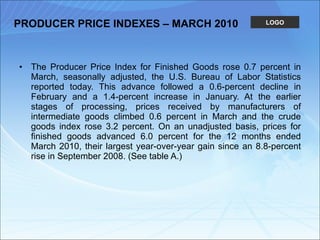 PRODUCER PRICE INDEXES – MARCH 2010 The Producer Price Index for Finished Goods rose 0.7 percent in March, seasonally adjusted, the U.S. Bureau of Labor Statistics reported today. This advance followed a 0.6-percent decline in February and a 1.4-percent increase in January. At the earlier stages of processing, prices received by manufacturers of intermediate goods climbed 0.6 percent in March and the crude goods index rose 3.2 percent. On an unadjusted basis, prices for finished goods advanced 6.0 percent for the 12 months ended March 2010, their largest year-over-year gain since an 8.8-percent rise in September 2008. (See table A.) 