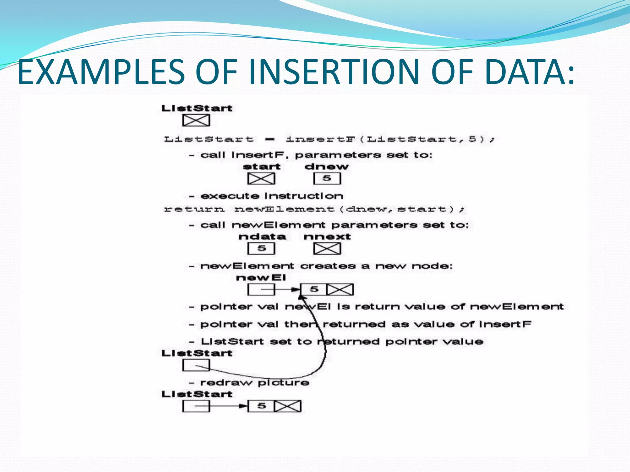 SECOND EXAMPLE OF INITIALISATION