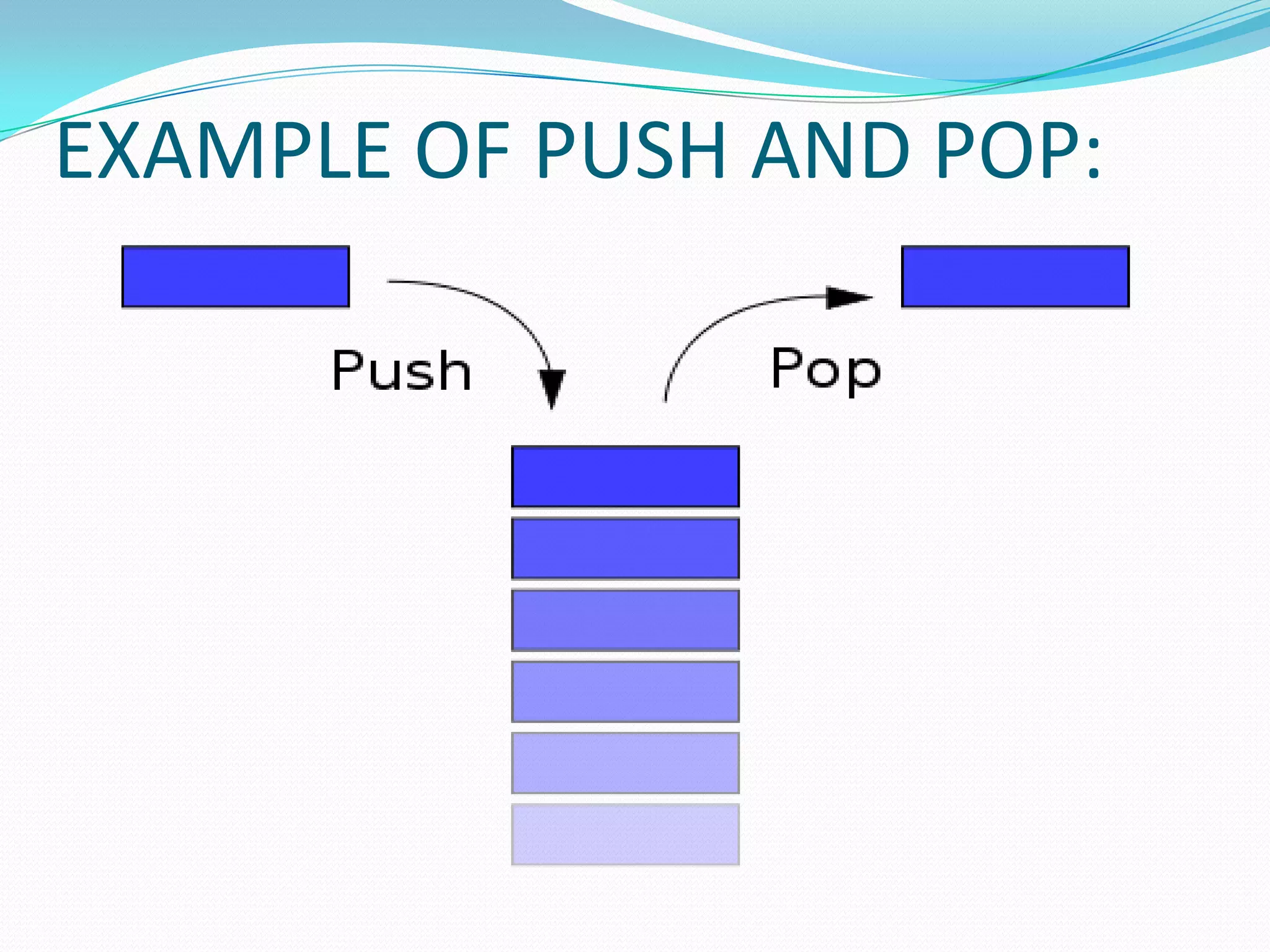 EXAMPLE OF PUSH AND POP: