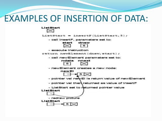 SECOND EXAMPLE OF INITIALISATION