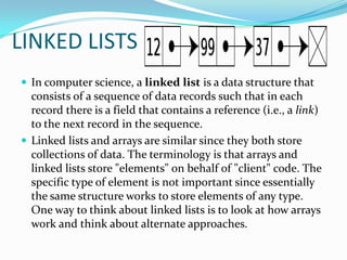 EXAMPLE OF ENQUEUE AND DEQUEUE: