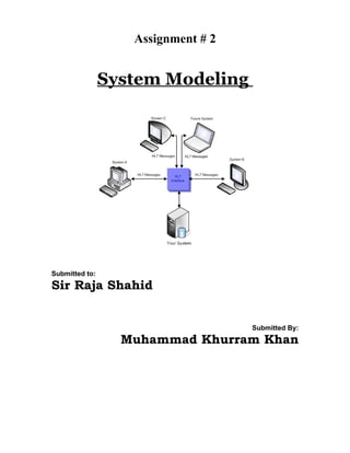 Assignment # 2


                System Modeling




Submitted to:
Sir Raja Shahid


                                    Submitted By:
                  Muhammad Khurram Khan
 