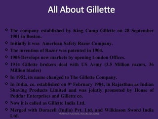 Safety Razor 1901 Localization of Global Products in India | PPT
