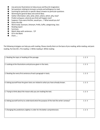  Use pictures/ illustrations to help arouse and flourish imagination
 Set questions relating to increase curiosity and willingness to read.
 Scanning for particular or specific ideas/ answers to particular questions
 Skimming for general ideas and central ideas
 Gather information: who, what, when, where, which, why, how?
 Predict and guess: what do you think will happen next?
 Suppose: If you were him/her, would you …? What would you do?
 Guess the title
 Word study: Synonym, Antonym, Prefix, Suffix, categorizing, class
 Reading report
 Summary
 Match ideas with sentences …T/F
 Fill in the Blank
 Chart…..
The following strategies can help you with reading. Please classify them on the basis of pre-reading, while-reading, and post-
reading. Put tick () 1. Pre-reading 2. While-reading 3. While-reading
1. Reading the topic or heading of the passage. 1 2 3
2. Looking at the illustrations and pictures given in the texts. 1 2 3
3. Reading the every first sentence of each paragraph in texts. 1 2 3
4. Asking yourself how the given texts are related to what you have already known. 1 2 3
5. Trying to think about the reason why you are reading the text. 1 2 3
6. Asking yourself and try to understand what the purpose of the text the writer conveys? 1 2 3
7. Changing the predictions slightly in order for the better comprehension. 1 2 3
 