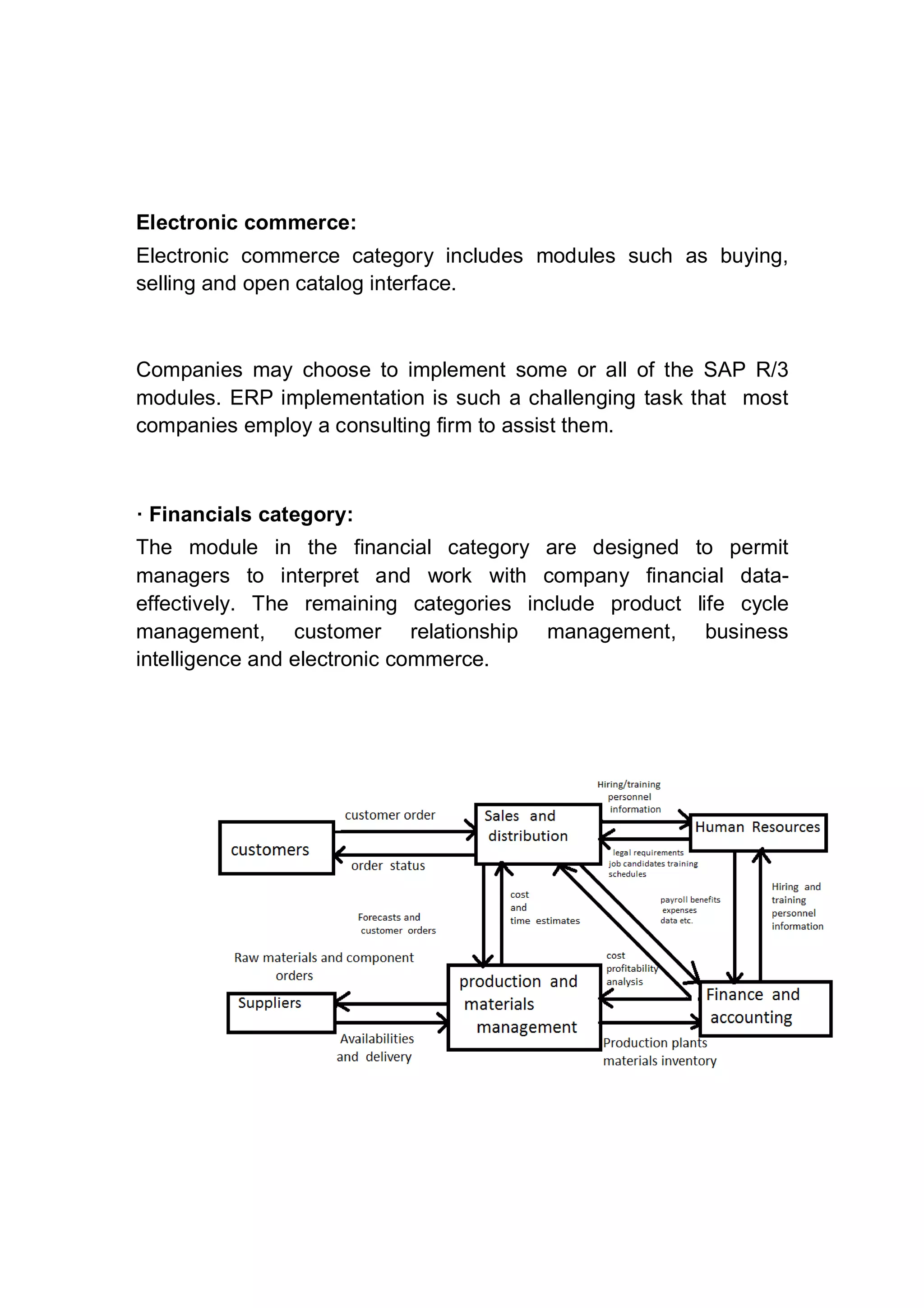 Electronic commerce:
Electronic commerce category includes modules such as buying,
selling and open catalog interface.
Companies may choose to implement some or all of the SAP R/3
modules. ERP implementation is such a challenging task that most
companies employ a consulting firm to assist them.
· Financials category:
The module in the financial category are designed to permit
managers to interpret and work with company financial data-
effectively. The remaining categories include product life cycle
management, customer relationship management, business
intelligence and electronic commerce.
 