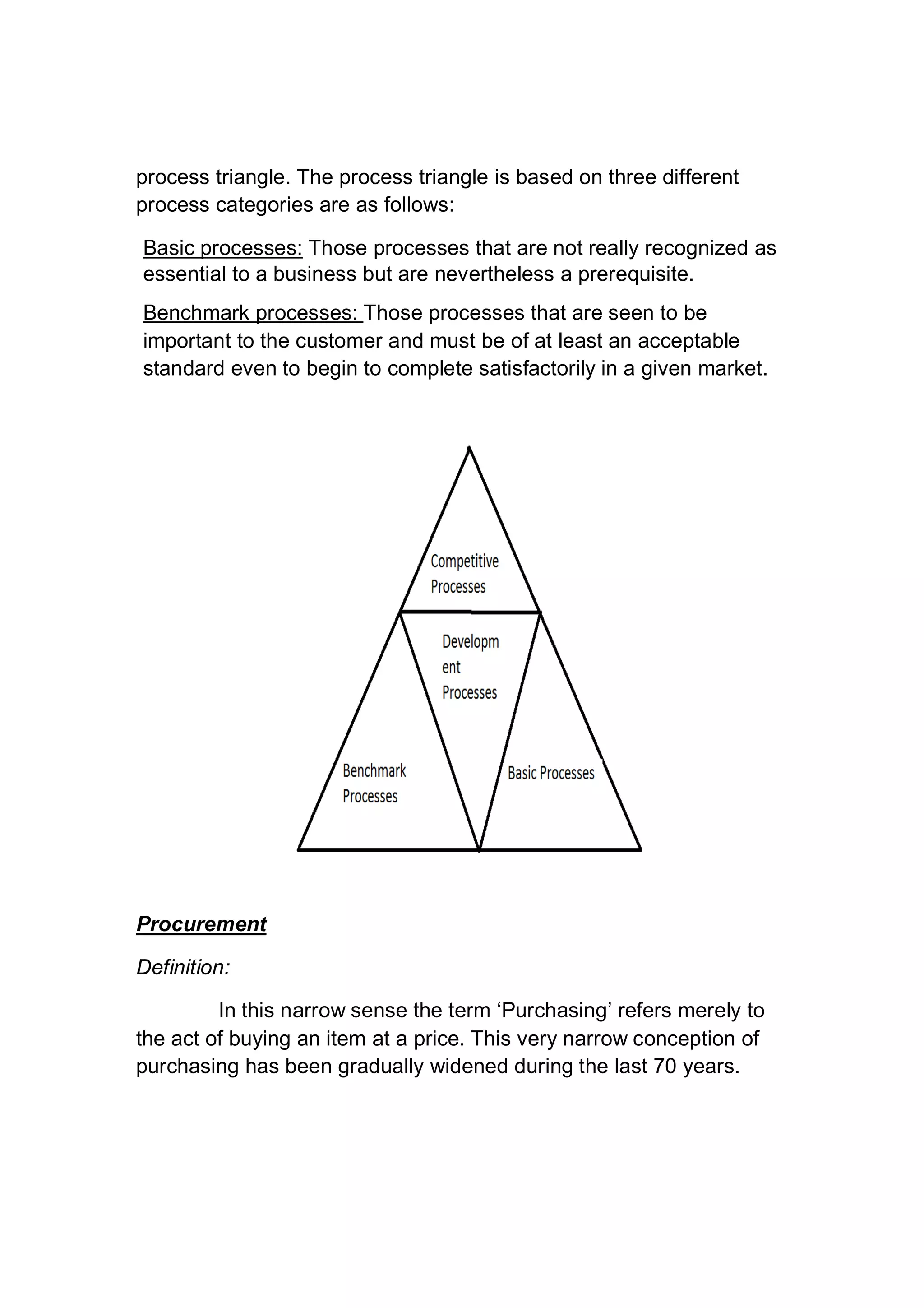 process triangle. The process triangle is based on three different
process categories are as follows:
Basic processes: Those processes that are not really recognized as
essential to a business but are nevertheless a prerequisite.
Benchmark processes: Those processes that are seen to be
important to the customer and must be of at least an acceptable
standard even to begin to complete satisfactorily in a given market.
Procurement
Definition:
In this narrow sense the term ‘Purchasing’ refers merely to
the act of buying an item at a price. This very narrow conception of
purchasing has been gradually widened during the last 70 years.
 