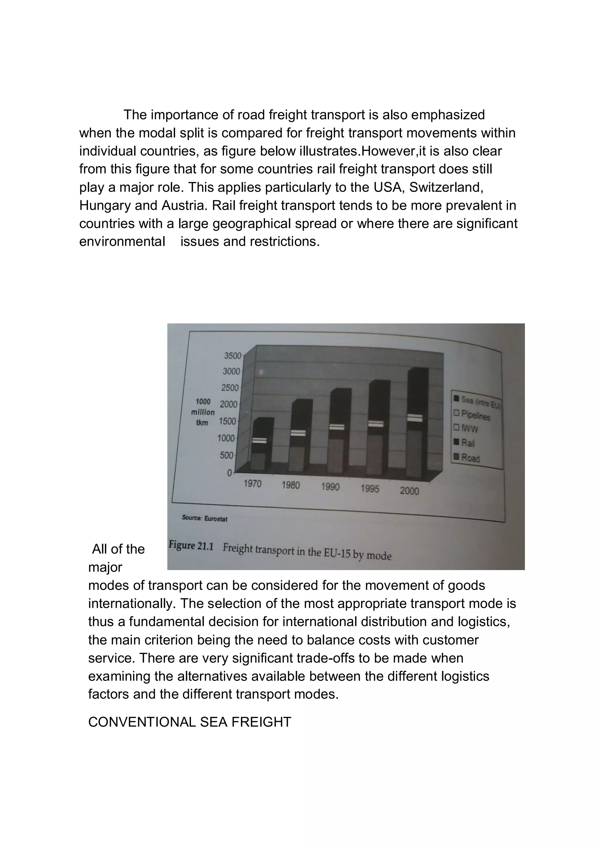 The importance of road freight transport is also emphasized
when the modal split is compared for freight transport movements within
individual countries, as figure below illustrates.However,it is also clear
from this figure that for some countries rail freight transport does still
play a major role. This applies particularly to the USA, Switzerland,
Hungary and Austria. Rail freight transport tends to be more prevalent in
countries with a large geographical spread or where there are significant
environmental issues and restrictions.
All of the
major
modes of transport can be considered for the movement of goods
internationally. The selection of the most appropriate transport mode is
thus a fundamental decision for international distribution and logistics,
the main criterion being the need to balance costs with customer
service. There are very significant trade-offs to be made when
examining the alternatives available between the different logistics
factors and the different transport modes.
CONVENTIONAL SEA FREIGHT
 