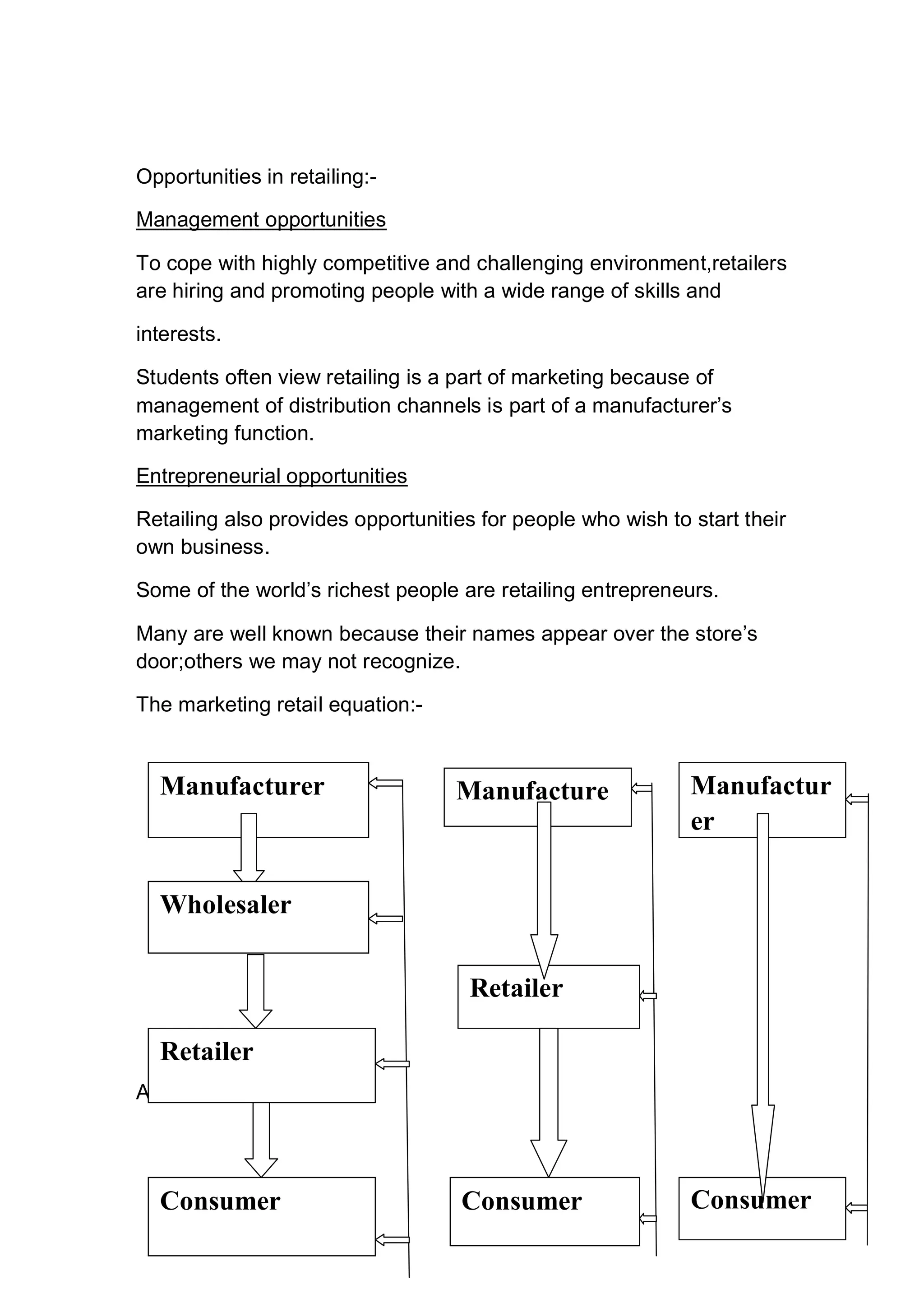 Opportunities in retailing:-
Management opportunities
To cope with highly competitive and challenging environment,retailers
are hiring and promoting people with a wide range of skills and
interests.
Students often view retailing is a part of marketing because of
management of distribution channels is part of a manufacturer’s
marketing function.
Entrepreneurial opportunities
Retailing also provides opportunities for people who wish to start their
own business.
Some of the world’s richest people are retailing entrepreneurs.
Many are well known because their names appear over the store’s
door;others we may not recognize.
The marketing retail equation:-
AIR FREIGHT
Manufacturer
Wholesaler
Retailer
Consumer
Manufacture
r
Consumer
Retailer
Manufactur
er
Consumer
 