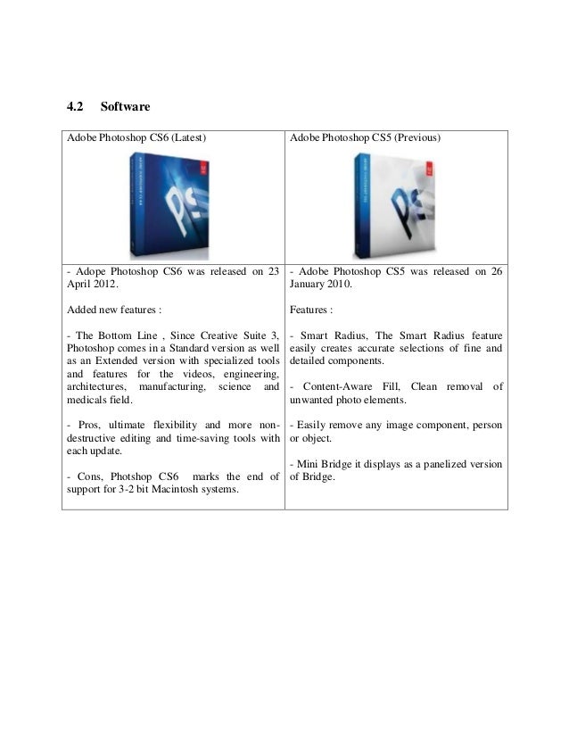 CURRENT AND FUTURE DEVELOPMENT OF OPEN SOURCE SOFTWARE AND ...