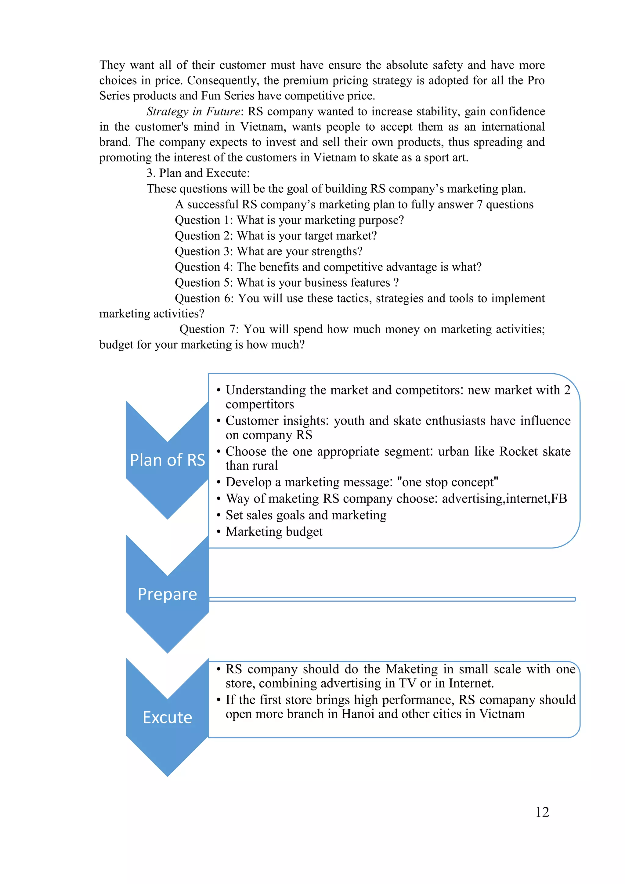 12
They want all of their customer must have ensure the absolute safety and have more
choices in price. Consequently, the premium pricing strategy is adopted for all the Pro
Series products and Fun Series have competitive price.
Strategy in Future: RS company wanted to increase stability, gain confidence
in the customer's mind in Vietnam, wants people to accept them as an international
brand. The company expects to invest and sell their own products, thus spreading and
promoting the interest of the customers in Vietnam to skate as a sport art.
3. Plan and Execute:
These questions will be the goal of building RS company’s marketing plan.
A successful RS company’s marketing plan to fully answer 7 questions
Question 1: What is your marketing purpose?
Question 2: What is your target market?
Question 3: What are your strengths?
Question 4: The benefits and competitive advantage is what?
Question 5: What is your business features ?
Question 6: You will use these tactics, strategies and tools to implement
marketing activities?
Question 7: You will spend how much money on marketing activities;
budget for your marketing is how much?
Plan of RS
• Understanding the market and competitors: new market with 2
compertitors
• Customer insights: youth and skate enthusiasts have influence
on company RS
• Choose the one appropriate segment: urban like Rocket skate
than rural
• Develop a marketing message: "one stop concept"
• Way of maketing RS company choose: advertising,internet,FB
• Set sales goals and marketing
• Marketing budget
Prepare
Excute
• RS company should do the Maketing in small scale with one
store, combining advertising in TV or in Internet.
• If the first store brings high performance, RS comapany should
open more branch in Hanoi and other cities in Vietnam
 