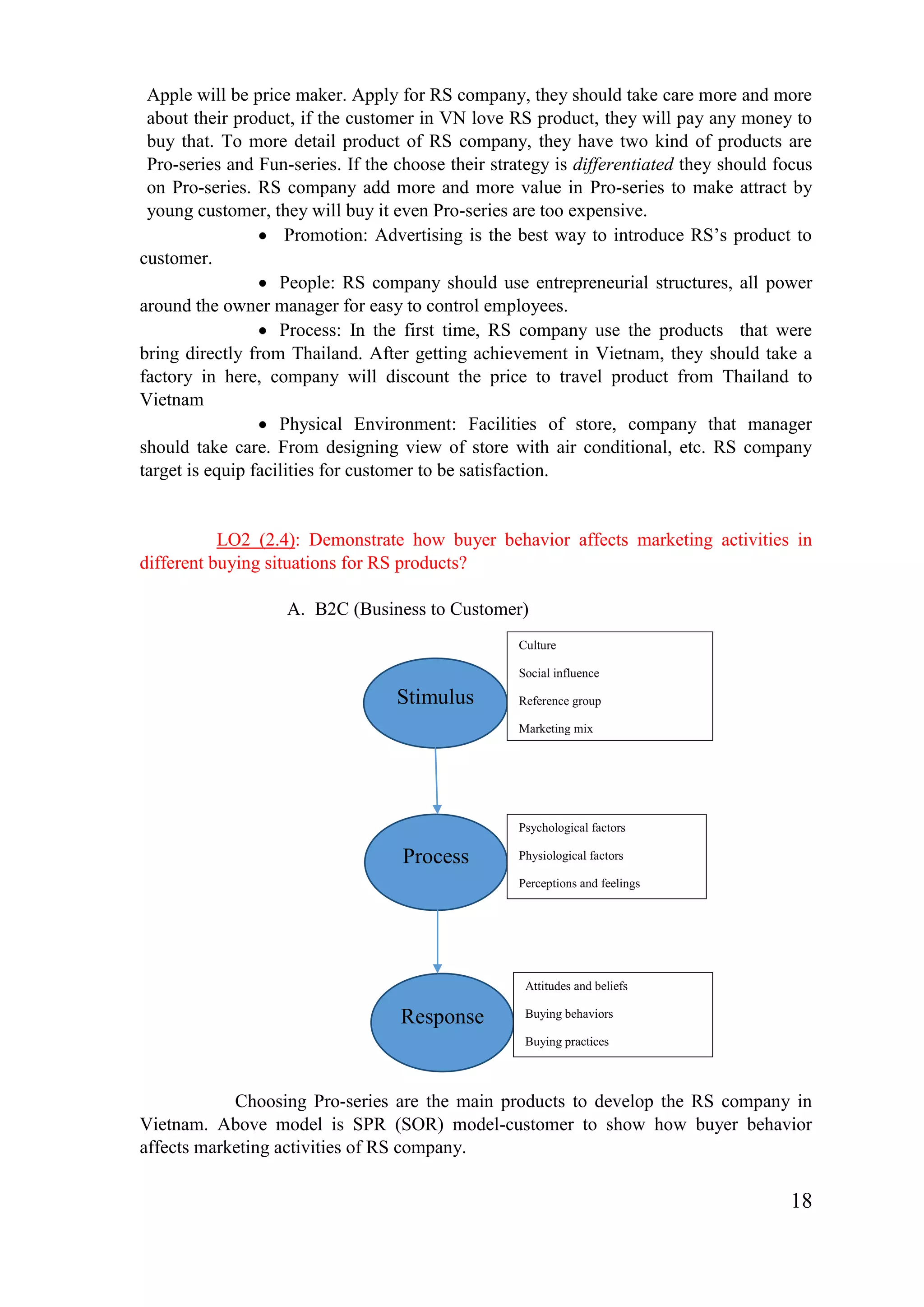 18
Apple will be price maker. Apply for RS company, they should take care more and more
about their product, if the customer in VN love RS product, they will pay any money to
buy that. To more detail product of RS company, they have two kind of products are
Pro-series and Fun-series. If the choose their strategy is differentiated they should focus
on Pro-series. RS company add more and more value in Pro-series to make attract by
young customer, they will buy it even Pro-series are too expensive.
Promotion: Advertising is the best way to introduce RS’s product to
customer.
People: RS company should use entrepreneurial structures, all power
around the owner manager for easy to control employees.
Process: In the first time, RS company use the products that were
bring directly from Thailand. After getting achievement in Vietnam, they should take a
factory in here, company will discount the price to travel product from Thailand to
Vietnam
Physical Environment: Facilities of store, company that manager
should take care. From designing view of store with air conditional, etc. RS company
target is equip facilities for customer to be satisfaction.
LO2 (2.4): Demonstrate how buyer behavior affects marketing activities in
different buying situations for RS products?
A. B2C (Business to Customer)
Choosing Pro-series are the main products to develop the RS company in
Vietnam. Above model is SPR (SOR) model-customer to show how buyer behavior
affects marketing activities of RS company.
Stimulus
Process
Response
Culture
Social influence
Reference group
Marketing mix
Psychological factors
Physiological factors
Perceptions and feelings
Attitudes and beliefs
Buying behaviors
Buying practices
 
