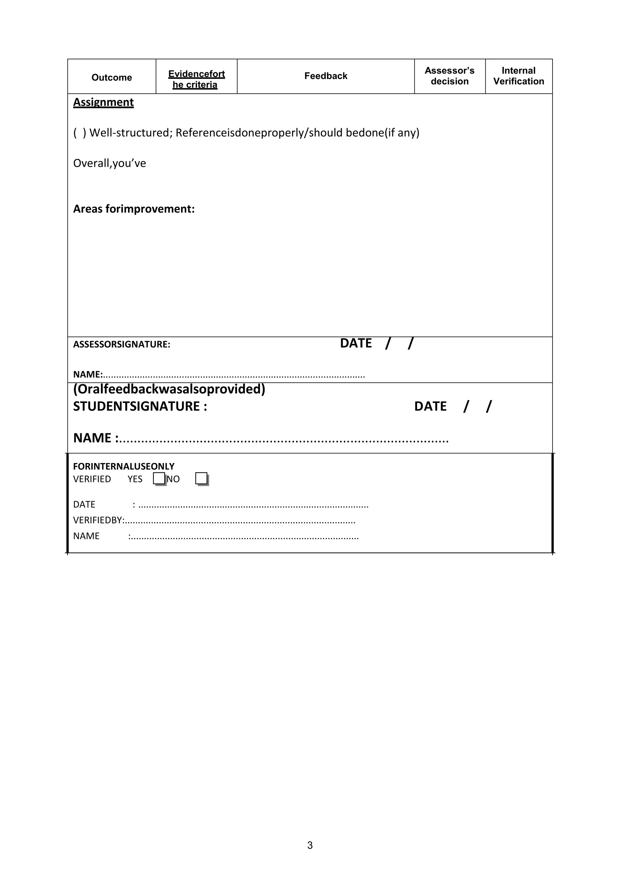 Outcome Evidencefort
he criteria
Feedback
Assessor’s
decision
Internal
Verification
Assignment
( ) Well-structured; Referenceisdoneproperly/should bedone(if any)
Overall,you’ve
Areas forimprovement:
ASSESSORSIGNATURE: DATE / /
NAME:....................................................................................................
(Oralfeedbackwasalsoprovided)
STUDENTSIGNATURE : DATE / /
NAME :..........................................................................................
FORINTERNALUSEONLY
VERIFIED YES NO
DATE : ........................................................................................
VERIFIEDBY:........................................................................................
NAME :.......................................................................................
3
 