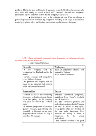 14
products. That is the cost and time to do customer research. Besides, the company also
takes time and money to recruit trained staff. Customer research and manpower
recruitment are two important factors that RS company need to have
Psychological cost: is the reduction of cost When the change in
purchasing decisions of customers by companies providing a full range of information
related to products, prices and detailed composition, production, etc. for goods
LO2.1: Show with details macro and micro factors that can influence marketing
decisions of RS Rocket Skates Inc.?
1. Micro Factor Marketing:
Strengths Weaknesses
-A new company with the
professional in Thailand and in the
world
-Variable product and competitive
price, different designs
-All products are original and are
made by raw materials that conform
to the international standard.
-Lack of experience whenthe first
invested in Vietnam
-Have no loyal customers
Opportunities Threats
-Vietnam is one of the developing
economies in Southeast Asia, has an
open door policy, so the company
will enter the market RS Vietnam
easier
-In Vietnam, people tend to use high-
quality products, eye-catching and
beautiful. in Vietnam, having many
Supermarkets of Thailand, it's easy to
introduce RS products
-Different competitor companies,
specialism from China’s products
and UK’s products
-RS The company's products are
professional products, but in Vietnam
the lack of places to play sport,
young people often have to slide on
the road quite dangerous. Few
investors are willing to invest a
playground for the young
professional
- The Vietnam’s weather is not good
 