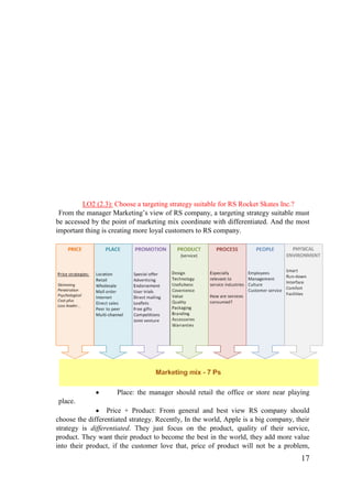 17
LO2 (2.3): Choose a targeting strategy suitable for RS Rocket Skates Inc.?
From the manager Marketing’s view of RS company, a targeting strategy suitable must
be accessed by the point of marketing mix coordinate with differentiated. And the most
important thing is creating more loyal customers to RS company.
Place: the manager should retail the office or store near playing
place.
Price + Product: From general and best view RS company should
choose the differentiated strategy. Recently, In the world, Apple is a big company, their
strategy is differentiated. They just focus on the product, quality of their service,
product. They want their product to become the best in the world, they add more value
into their product, if the customer love that, price of product will not be a problem,
 